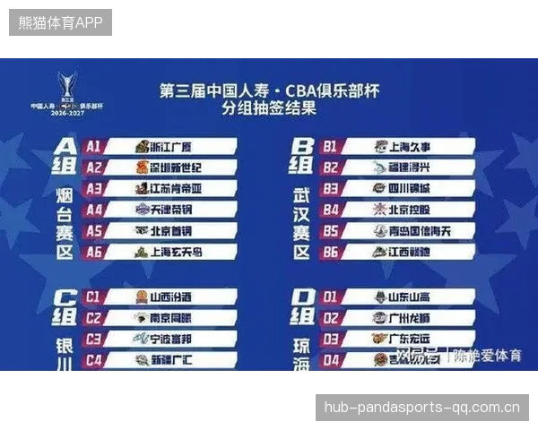 CBA官方宣布：2027年全明星周末将在西安“开启新篇章”